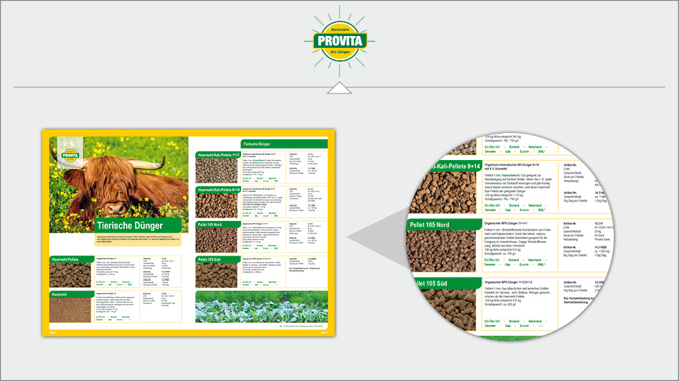 Provita Produktkatalog